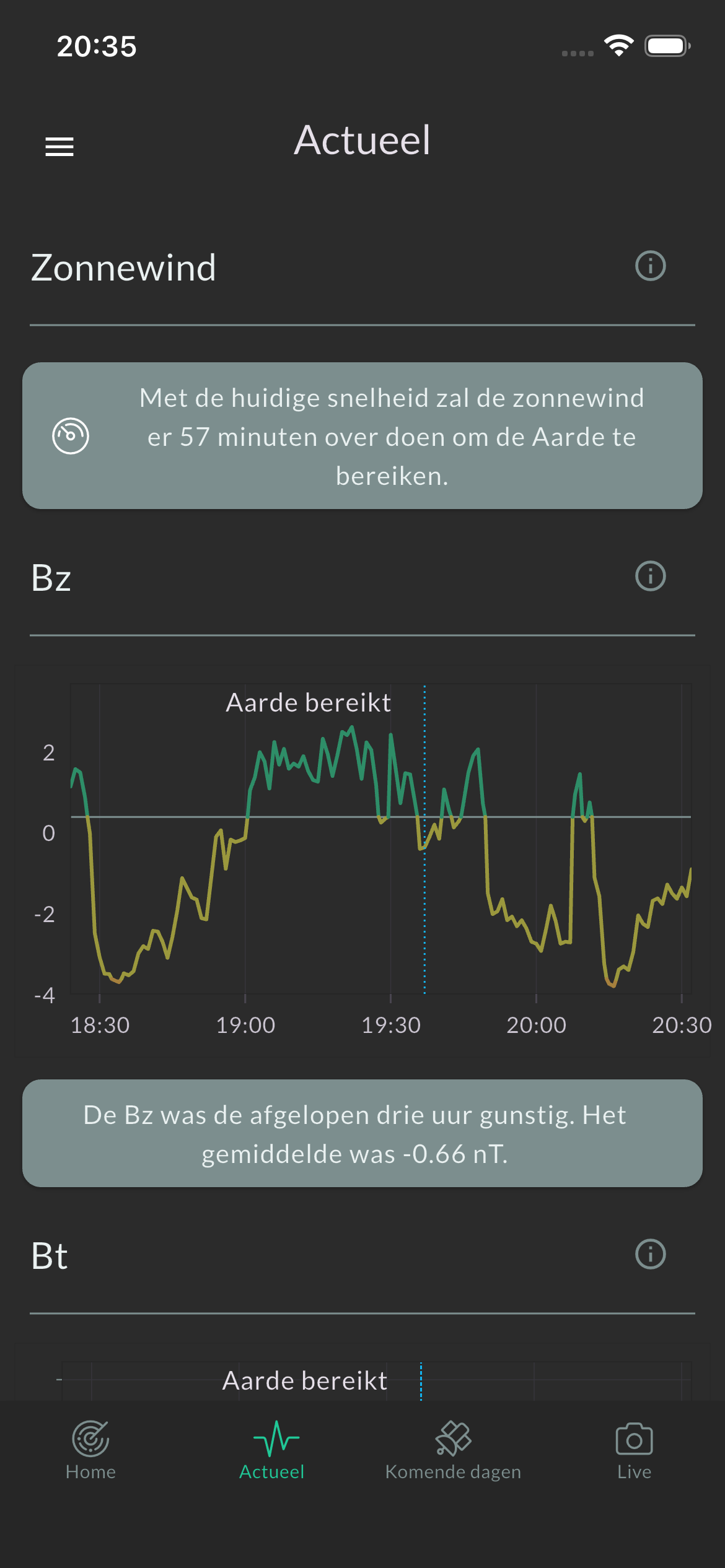 Noorderlicht App