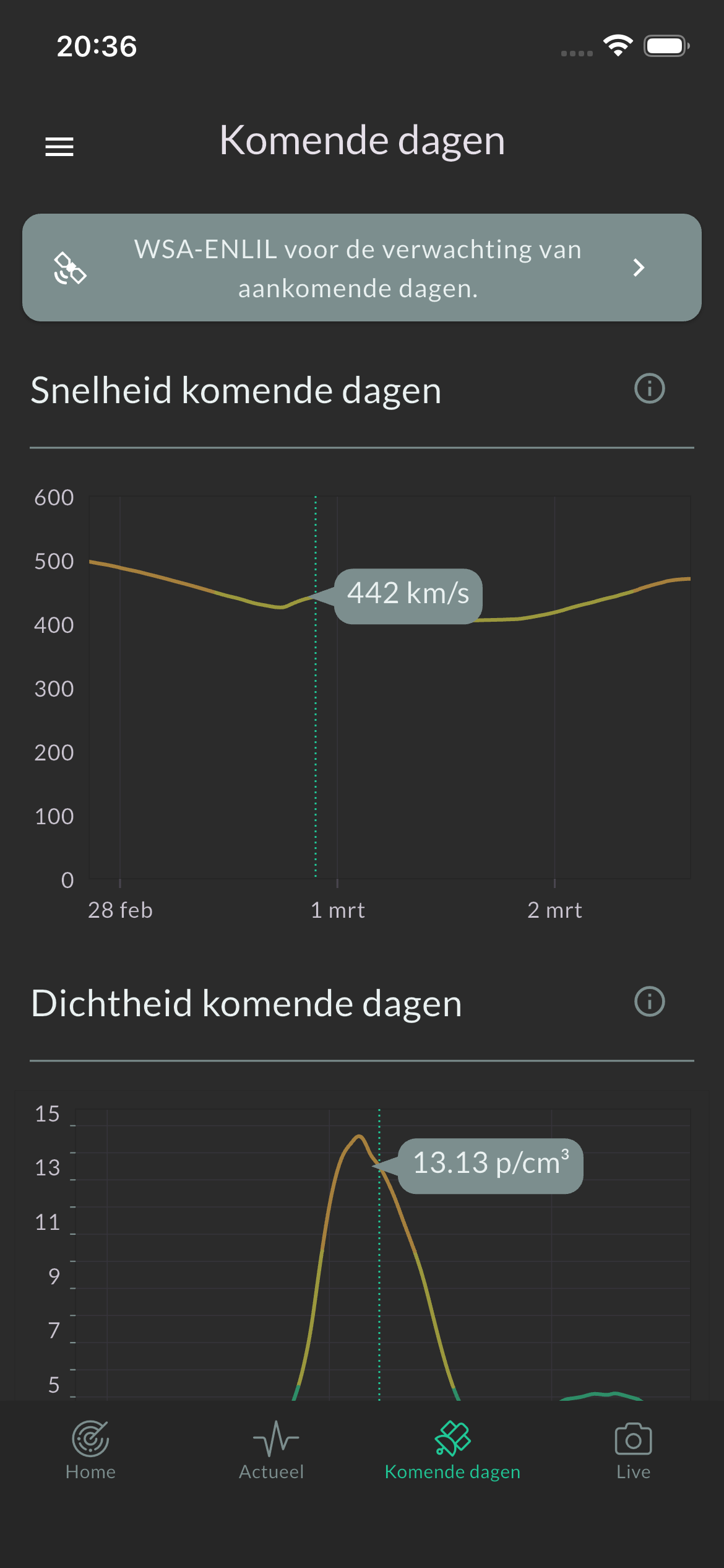 Noorderlicht App